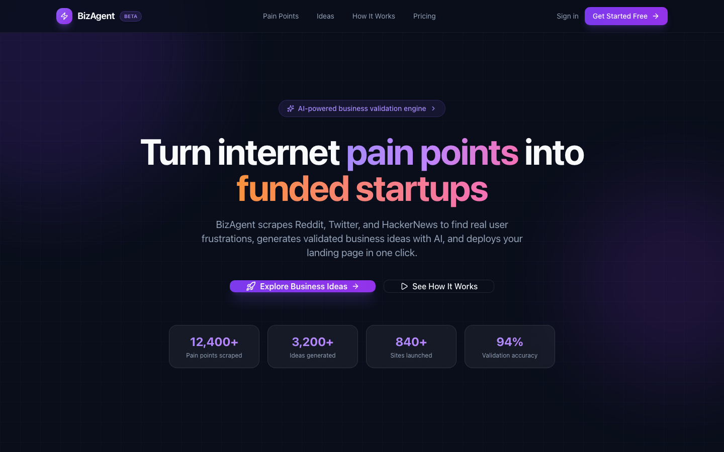 Screenshot of BizAgent, built with TikkaBurrito